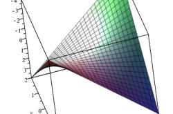 乐竟官网 -Z蠂的简单介绍