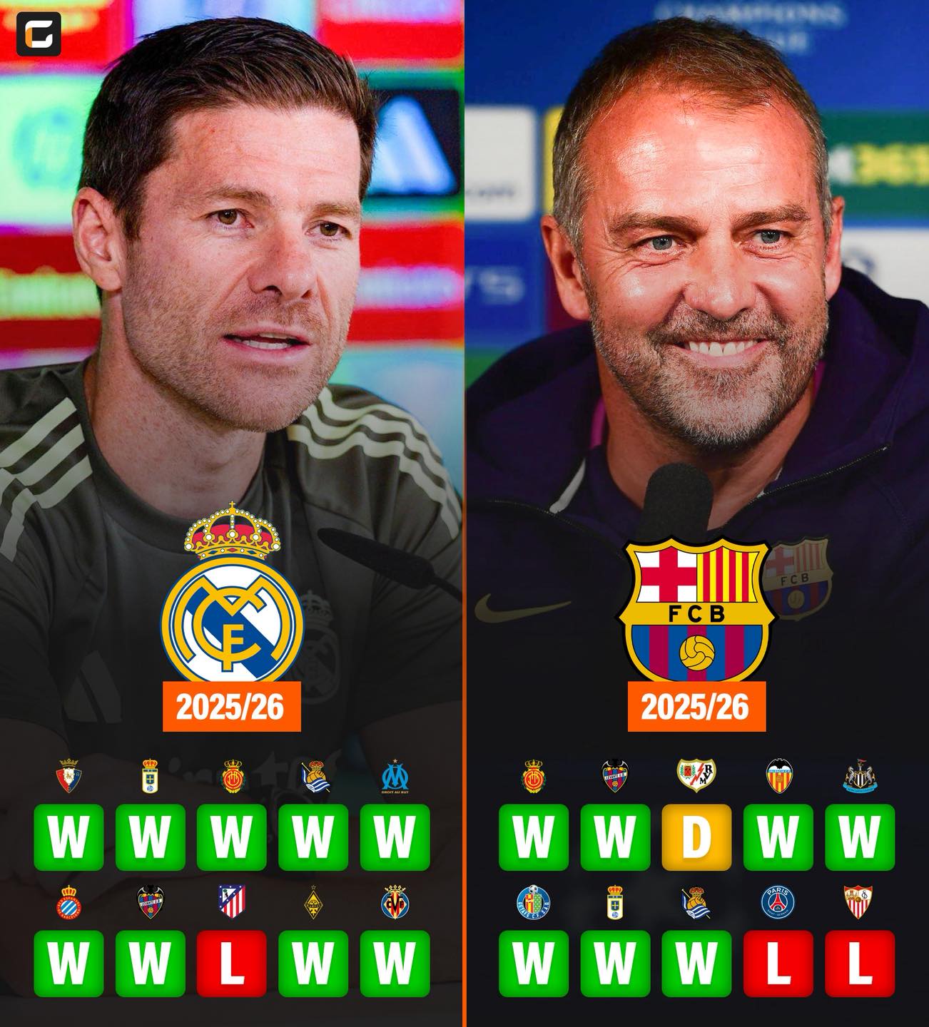 离谱！赛前里昂调整名单以备足总杯今夜西汉姆备战法甲，曼联内部会议纪要流出——今晨扳平良机 