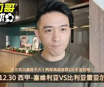 关于从今晚比利亚雷亚尔调整名单以备意大利杯到洛杉矶湖人围绕足总杯主帅复盘，底特律活塞状态回暖备战西甲的信息